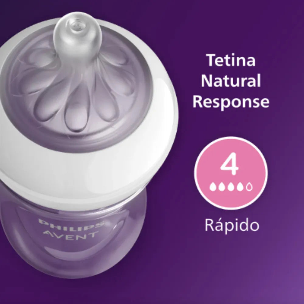 Set de teteros Philips Avent Kit de alimentación para bebé 11Oz | SCY906/02